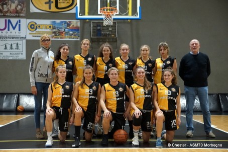 Promozione F
