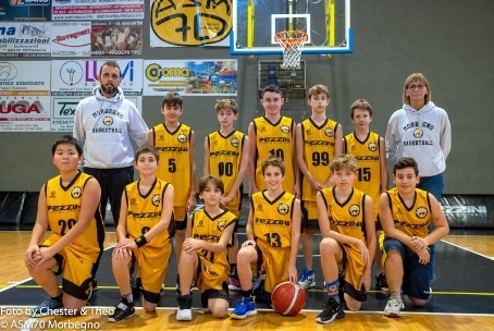 Under 13 Silver 2022-2023