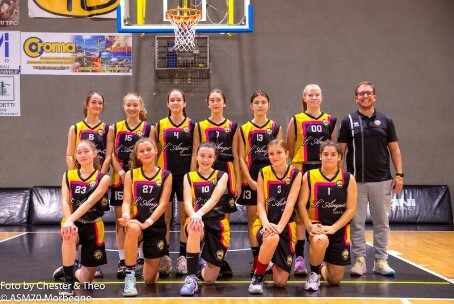 Under 17 Fem 2022-2023