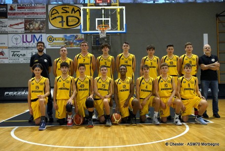 Foto squadra Under 18